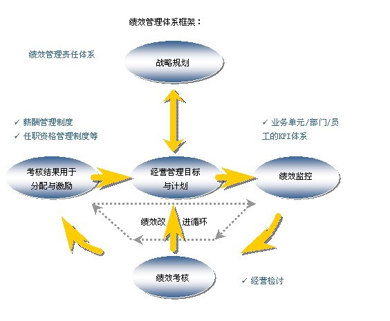 &#26131;&#28216;&#40;&#20013;&#22269;&#41;&#121;&#105;&#121;&#111;&#117;